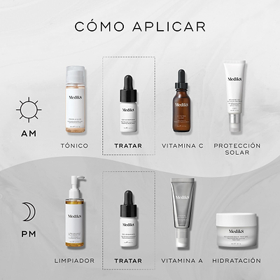 Diagrama «CÓMO APLICAR EN CAPAS» que ilustra rutinas de cuidado de la piel. La rutina de AM incluye Tónico (Medik8 Press & Glow), Tratamiento específico (Medik8 Oxy-R Peptides), Vitamina C (Medik8 C-Tetra Luxe) y Protector solar (Medik8 Advanced Day Total Protect). La rutina de PM incluye Limpieza (Medik8 Lipid-Balance Cleansing Oil), Tratamiento específico (Medik8 Oxy-R Peptides), Vitamina A (Medik8 Crystal Retinal) e Hidratación (Medik8 Advanced Night Restore).
