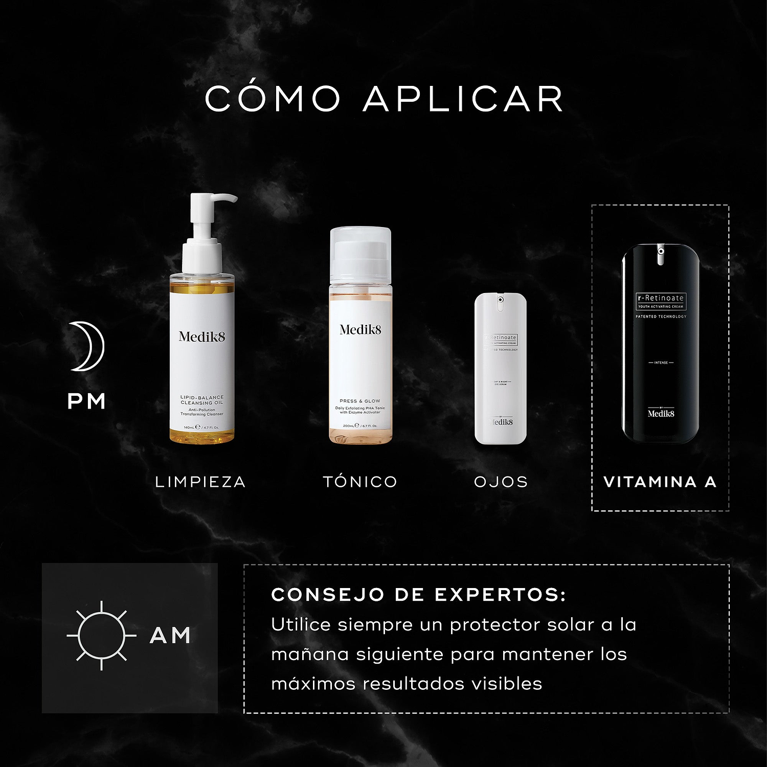 Infografía titulada “CÓMO APLICAR EN CAPAS” que muestra una rutina PM (de noche): Medik8 Lipid-Balance Cleansing Oil para limpiar, Press & Glow para tonificar, r-Retinoate Eye para el contorno de ojos y r-Retinoate Intense como Vitamina A. El consejo de experto indica usar siempre protector solar a la mañana siguiente.