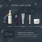 Diagrama «HOW TO LAYER» para una rutina de cuidado de la piel PM. Incluye Limpieza (Lipid-Balance Cleansing Oil), Tratamiento específico (Liquid Peptides), Vitamina A (Crystal Retinal), Contorno de ojos (Crystal Retinal Ceramide Eye) e Hidratación (Advanced Night Restore).
