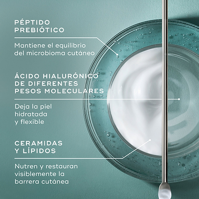 Infografía titulada «¿QUÉ HAY DENTRO?» sobre un fondo color verde azulado, que muestra una vista superior de un recipiente de vidrio con una espiral de crema blanca y líquido transparente junto a una espátula metálica. El texto señala los ingredientes clave: **PÉPTIDO PREBIÓTICO** (mantiene un microbioma cutáneo equilibrado), **ÁCIDO HIALURÓNICO DE MÚLTIPLES PESOS MOLECULARES** (deja la piel hidratada y flexible) y **CERAMIDAS Y LÍPIDOS** (restauran y nutren visiblemente).