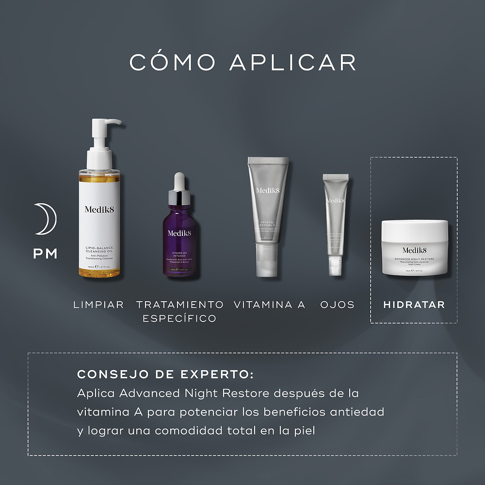 Una infografía titulada “Cómo aplicar las capas” presenta una rutina de cuidado de la piel nocturna sobre un fondo oscuro. Muestra productos de Medik8 para limpieza, tratamiento, vitamina A, contorno de ojos e hidratación, incluyendo Advanced Night Restore como el paso final de hidratación, junto con consejos expertos sobre el orden de aplicación.