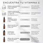 Infografía titulada “FIND YOUR VITAMIN C” de Medik8 que compara cinco productos sobre un fondo claro:

C-Tetra Cream: 3% vitamina C
C-Tetra: 7% vitamina C
Daily Radiance Vitamin C: 7% + SPF 30
C-Tetra Luxe: 14% vitamina C
Super C Ferulic: 30% ácido L-ascórbico etilado

Cada fila muestra beneficios que van desde luminosidad para principiantes hasta protección antioxidante más potente.