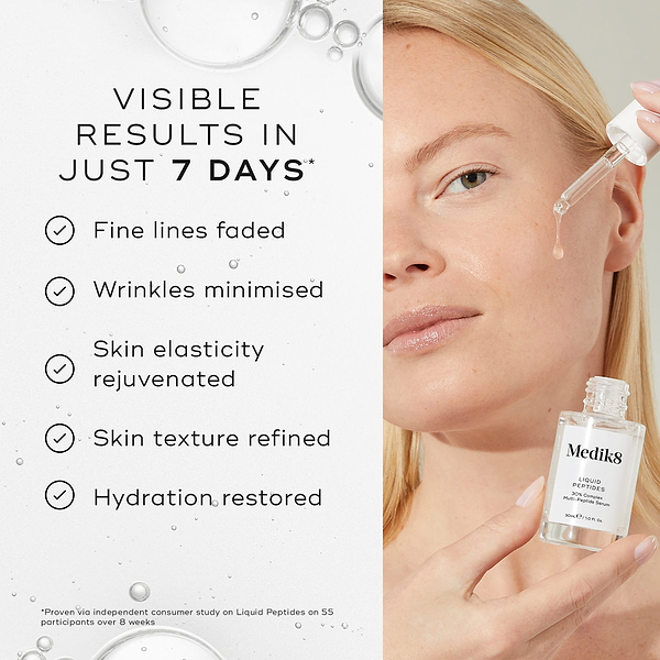 Woman is applying Liquid Peptides serum with a dropper to their face. To the left, text states "VISIBLE RESULTS IN JUST 7 DAYS*" and lists benefits: Fine lines faded, Wrinkles minimised, Skin elasticity rejuvenated, Skin texture refined, and Hydration restored. A footnote indicates the claims are proven via an independent consumer study.