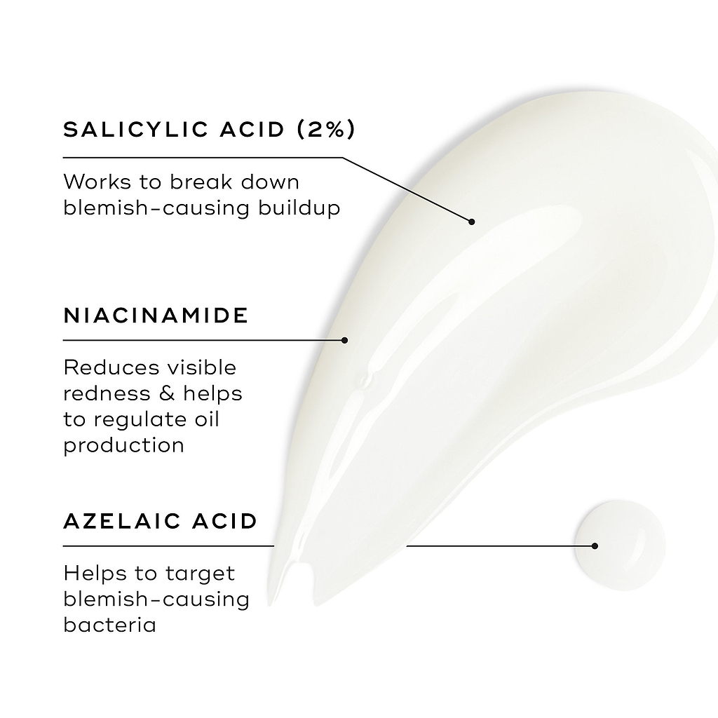 A swatch of Blemish SOS is displayed on a white surface, with a small droplet nearby. Text callouts highlight key ingredients: SALICYLIC ACID (2%) works to break down blemish-causing buildup; NIACINAMIDE reduces visible redness & helps to regulate oil production; and AZELAIC ACID helps to target blemish-causing bacteria.