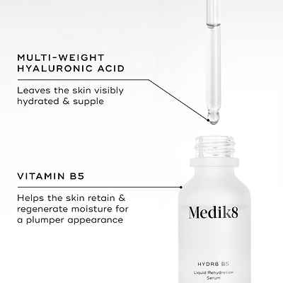 A close-up of the Medik8 Hydr8 B5 serum bottle and dropper with clear liquid. Text highlights key ingredients: "MULTI-WEIGHT HYALURONIC ACID Leaves the skin visibly hydrated & supple" and "VITAMIN B5 Helps the skin retain & regenerate moisture for a plumper appearance."