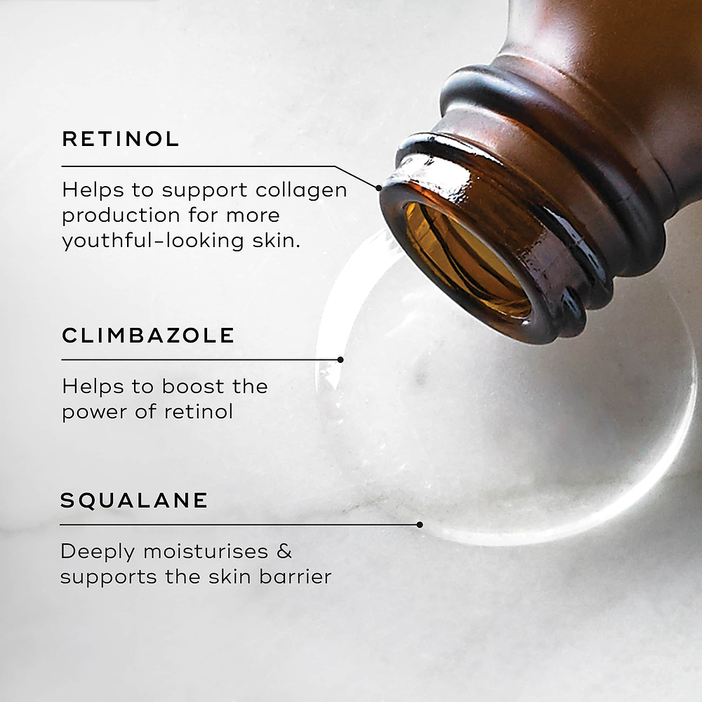 A close-up of a brown glass bottle of Intelligent Retinol pouring serum. Text highlights key ingredients: RETINOL helps to support collagen production, CLIMBAZOLE helps to boost the power of retinol, and SQUALANE deeply moisturises & supports the skin barrier.