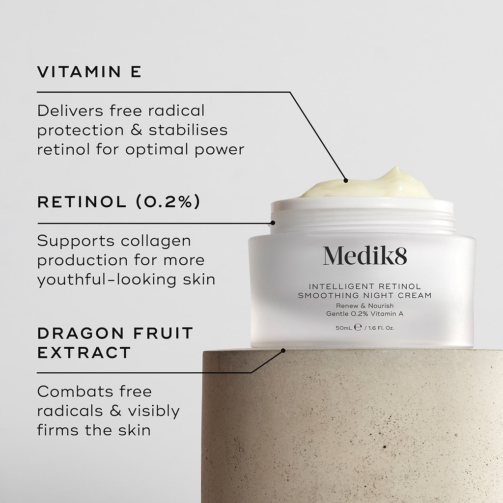 Close-up of Intelligent Retinol Smoothing Night Cream, showing a white jar with cream and labels pointing to ingredients. The background is a light, textured surface. Text boxes highlight VITAMIN E, RETINOL (0.2%) and DRAGON FRUIT EXTRACT.