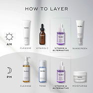 A "HOW TO LAYER" diagram. The AM routine includes Cleanse (Surface Radiance Cleanse), Vitamin C (C-Tetra Luxe), a Vitamin A alternative (Bakuchiol Peptides), and Sunscreen (Advanced Day Total Protect). The PM routine involves Cleanse (Lipid-Balance Cleansing Oil), Tone (Press & Glow), a Vitamin A alternative (Bakuchiol Peptides), and Moisturise (Advanced Night Restore).