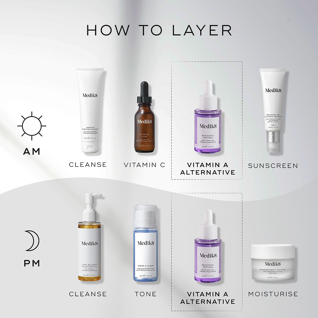A "HOW TO LAYER" diagram. The AM routine includes Cleanse (Surface Radiance Cleanse), Vitamin C (C-Tetra Luxe), a Vitamin A alternative (Bakuchiol Peptides), and Sunscreen (Advanced Day Total Protect). The PM routine involves Cleanse (Lipid-Balance Cleansing Oil), Tone (Press & Glow), a Vitamin A alternative (Bakuchiol Peptides), and Moisturise (Advanced Night Restore).