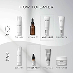 A HOW TO LAYER diagram for a skincare routine. The AM routine includes Cleanse (Clarifying Foam), Vitamin C (C-Tetra), Moisturise (Balance Moisturiser), and Sunscreen (Advanced Day Total Protect). The PM routine involves Cleanse (Clarifying Foam), Direct Acid (Glycolic Acid Activator), Vitamin A (Crystal Retinal), and Moisturise (Advanced Night Restore).