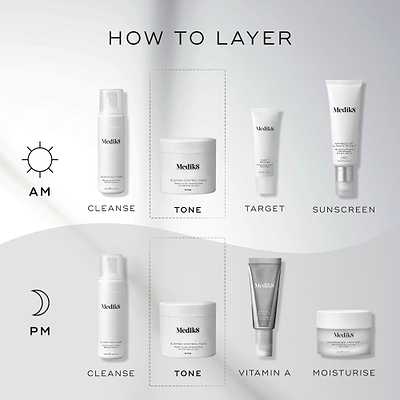 Square image titled “How to Layer,” showing a step-by-step Medik8 skincare routine for blemish-prone skin with icons for AM and PM use. AM sequence includes Cleanse, Tone, Target, and Sunscreen; PM sequence includes Cleanse, Tone, Vitamin A, and Moisturise. Medik8 Blemish Control Pads is highlighted under the “Tone” step in both routines. The background is a clean grey with a soft shadow.