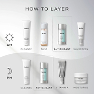A HOW TO LAYER diagram for skincare routines. The AM routine includes Cleanse (Surface Radiance Cleanse), Tone (Press & Glow), Antioxidant (Copper PCA Peptides), and Sunscreen (Advanced Day Total Protect). The PM routine involves Cleanse (Surface Radiance Cleanse), Antioxidant (Copper PCA Peptides), Vitamin A (Crystal Retinal), and Moisturise (Advanced Night Restore).