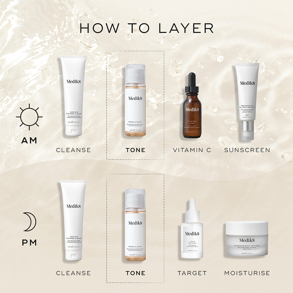 An infographic titled “HOW TO LAYER” displays a Medik8 skincare routine for AM and PM against a neutral water-textured background. Sun and moon icons indicate the time of use. The Medik8 Press & Glow bottle is highlighted in dashed boxes under the “TONE” step for both routines. Other steps include "CLEANSE," "VITAMIN C," "SUNSCREEN," "TARGET," and "MOISTURISE."