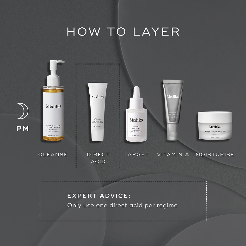 Dark, minimal ‘How to Layer’ night-time skincare graphic with a moon icon and PM routine. Medik8 products are shown in order with text beneath each: ‘Cleanse’ (Lipid-Balance Cleansing Oil), ‘Direct Acid’ (Sleep Glycolic), ‘Target’ (Liquid Peptides), ‘Vitamin A’ (Crystal Retinal), and ‘Moisturise’ (Advanced Night Restore). A dotted box highlights the ‘Direct Acid’ step. Below, a caption reads: ‘Expert Advice: Only use one direct acid per regime.’