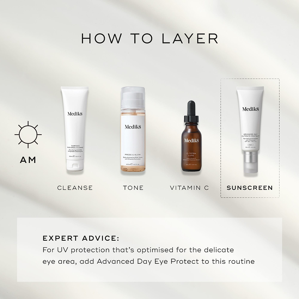 A HOW TO LAYER diagram for an AM skincare routine. It includes Cleanse (Medik8 Surface Radiance Cleanse), Tone (Medik8 Press & Glow), Vitamin C (Medik8 C-Tetra Luxe), and Sunscreen (Medik8 Advanced Day Ultimate Protect). 