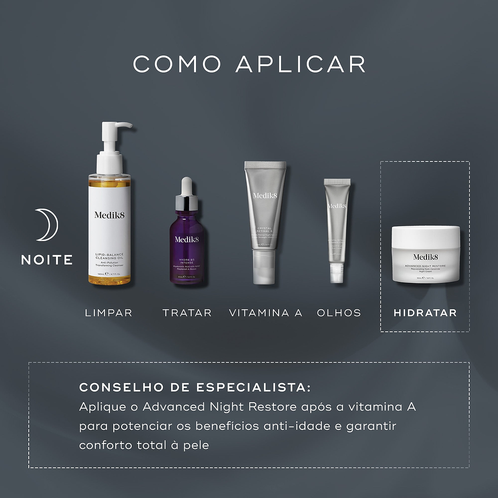 Um guia de rotina noturna exibe produtos Medik8 num fundo azul escuro. O frasco Advanced Night Restore é destacado como a etapa "HIDRATAR", usado após limpeza, tratamento, Vitamina A e creme de olhos. Um conselho de especialista aconselha aplicá-lo após a Vitamina A para potenciar os benefícios anti-idade e garantir conforto total à pele.
