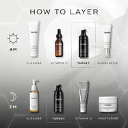  A "HOW TO LAYER" diagram. The AM routine includes Cleanse (Medik8 Surface Radiance Cleanse), Vitamin C (Medik8 C-Tetra Luxe), Target (Medik8 Liquid Peptides Advanced MP), and Sunscreen (Medik8 Advanced Day Total Protect). The PM routine features Cleanse (Medik8 Lipid-Balance Cleansing Oil), Target (Medik8 Liquid Peptides Advanced MP), Vitamin A (Medik8 Crystal Retinal), and Moisturise (Medik8 Advanced Night Restore).