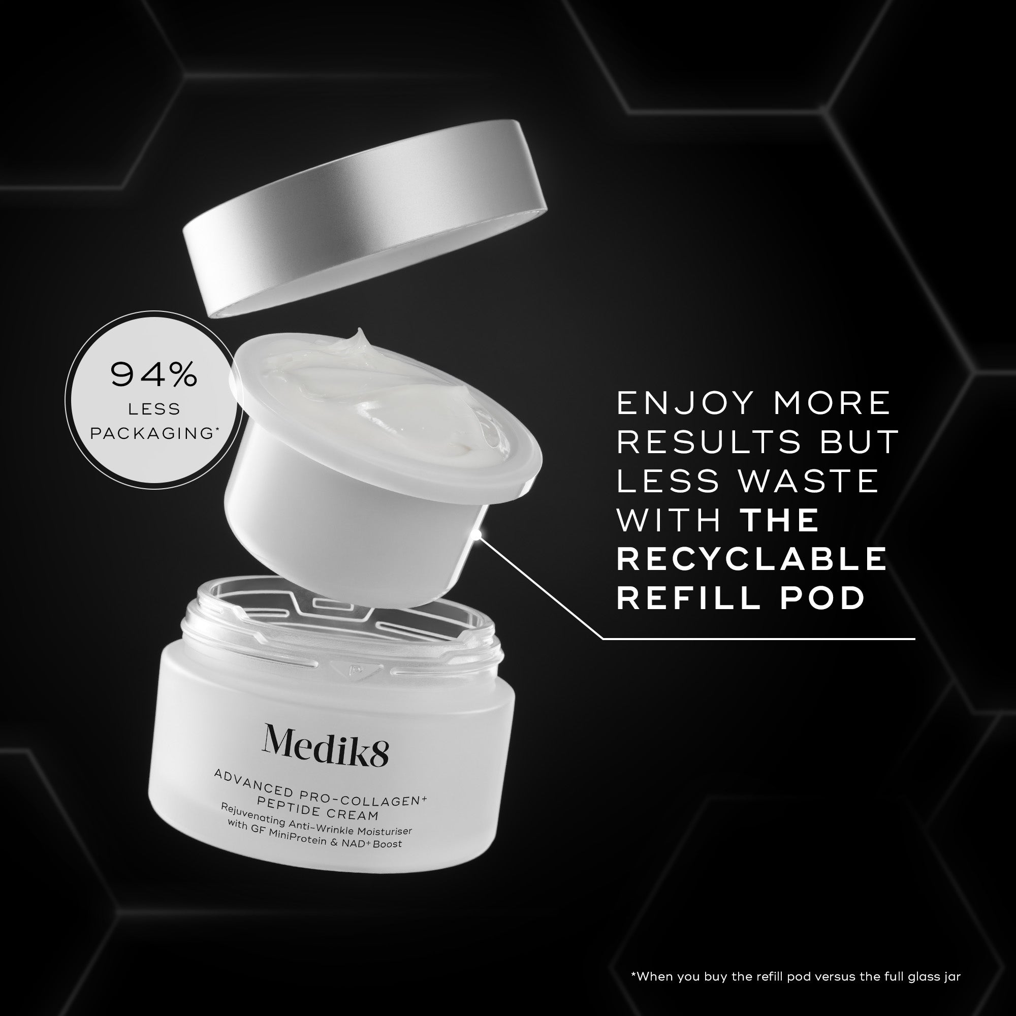 Medik8 アドバンスド プロ-コラーゲン＋ ペプチド クリーム50mL Advanced Pro-Collagen+ Peptide Cream | Medik8 EU – Medik8-EU