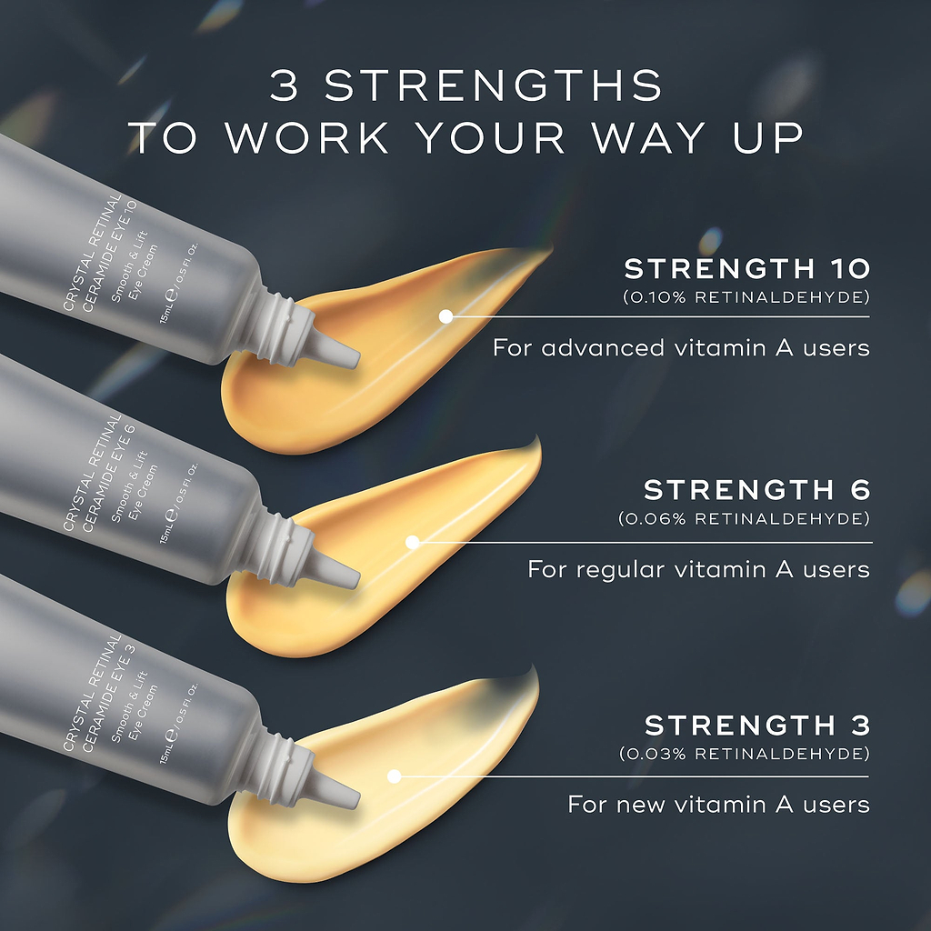 Three tubes of Crystal Retinal Ceramide Eye cream with yellow-orange cream swatches. The products are labeled for 3 STRENGTHS TO WORK YOUR WAY UP. Strength 10 is for advanced vitamin A users, Strength 6 for regular vitamin A users, and Strength 3 for new vitamin A users.