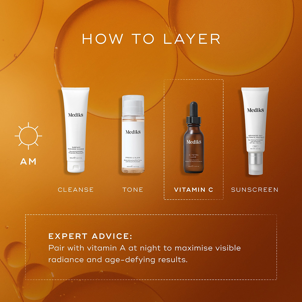 Medik8 skincare routine guide titled ‘How to Layer.’ The image shows illustrated product packaging arranged by morning and evening use, including cleanser, toner, vitamin C serum, and sunscreen, with expert layering advice displayed below.