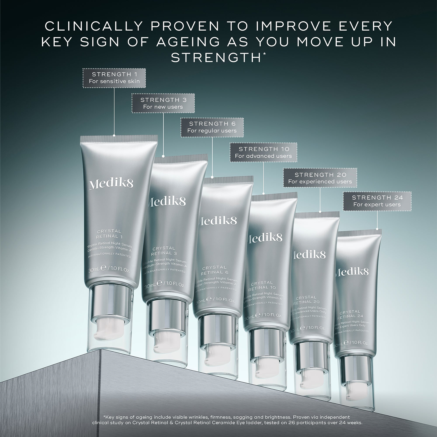 Crystal Retinal®