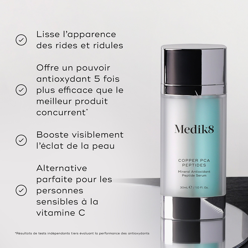 Le sérum Copper PCA Peptides est présenté. Il lisse l’apparence des rides et ridules, apporte une puissance antioxydante cinq fois plus efficace que le concurrent suivant, augmente visiblement l’éclat de la peau et constitue une alternative parfaite pour les personnes sensibles à la vitamine C.