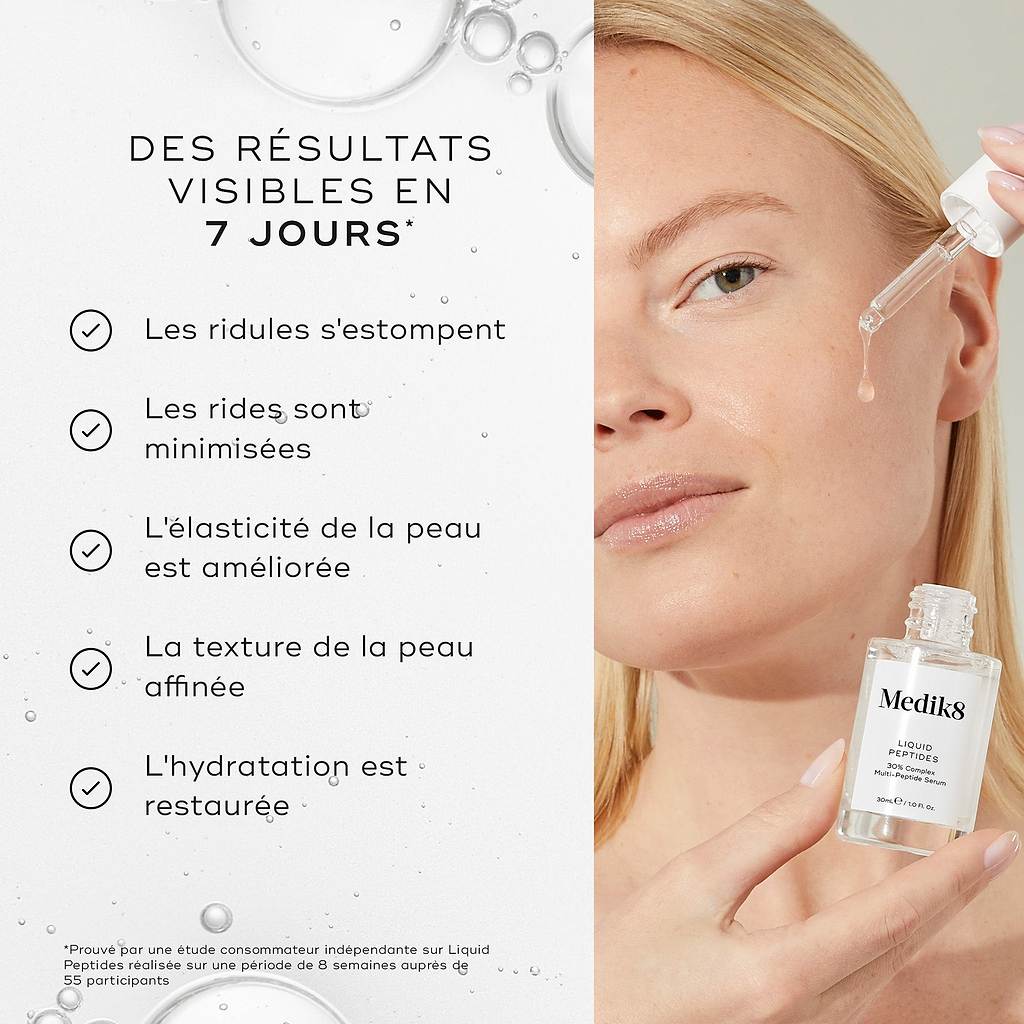 Une femme applique le sérum Liquid Peptides sur son visage à l’aide d’une pipette. À gauche, le texte indique RÉSULTATS VISIBLES EN SEULEMENT 7 JOURS* et précise les bénéfices suivants : les ridules sont estompées, les rides sont minimisées, l’élasticité de la peau est revitalisée, la texture de la peau est affinée et l’hydratation est restaurée. Une note de bas de page indique que ces résultats sont prouvés par une étude consommateurs indépendante.