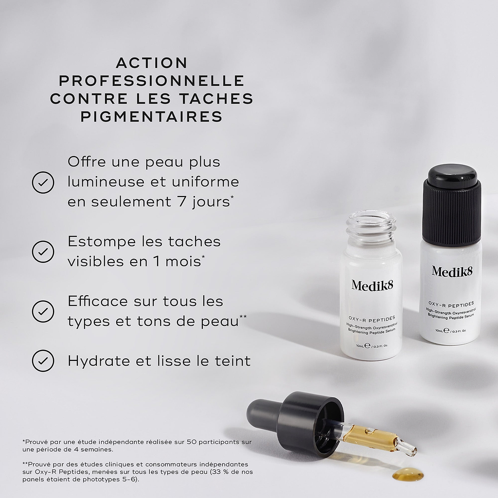 Deux petits flacons blancs d’Oxy-R Peptides sont présentés avec des gouttes de sérum jaune. Le texte met en avant ACTION PROFESSIONNELLE SUR LES TACHES SOMBRES. Il offre une peau plus lumineuse et plus uniforme en seulement 7 jours, atténue les taches visibles en 1 mois, est efficace sur tous les types et tons de peau, et hydrate tout en lissant le teint.