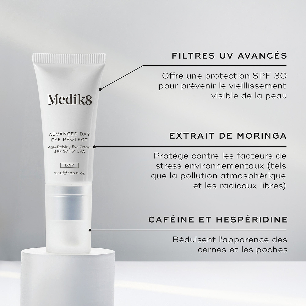Le tube Advanced Day Eye Protect se tient sur un socle blanc. Le texte met en avant les filtres UV avancés pour une protection SPF 30, l’extrait de moringa pour protéger contre les agressions environnementales, et la caféine & l’hespéridine pour réduire les cernes et les poches.