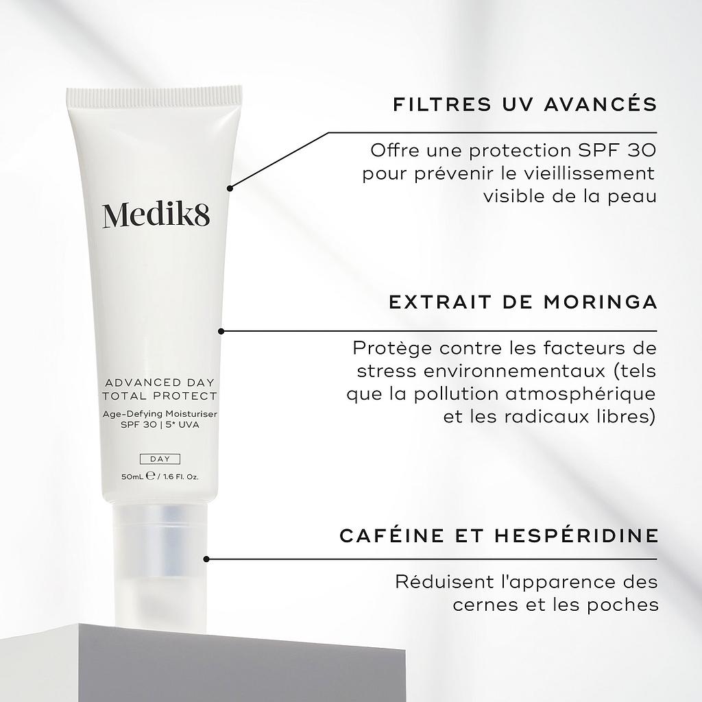 Le tube Medik8 Advanced Day Total Protect est posé sur un bloc blanc sur un fond gris épuré. Le texte met en avant les ingrédients clés : Filtres UV avancés pour offrir une protection SPF 30 et prévenir le vieillissement cutané visible, Extrait de moringa pour protéger contre les agressions environnementales telles que la pollution de l’air et les radicaux libres, ainsi que l’acide hyaluronique multi-poids pour hydrater intensément la peau.
