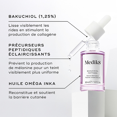 Eine violette Glas-Tropfflasche des Bakuchiol Peptides Serums wird präsentiert. Text-Callouts erläutern die Hauptwirkstoffe: BAKUCHIOL (1,25 %), AUFHELLENDE PEPTIDVORSTUFEN und INKA OMEGA ÖL.