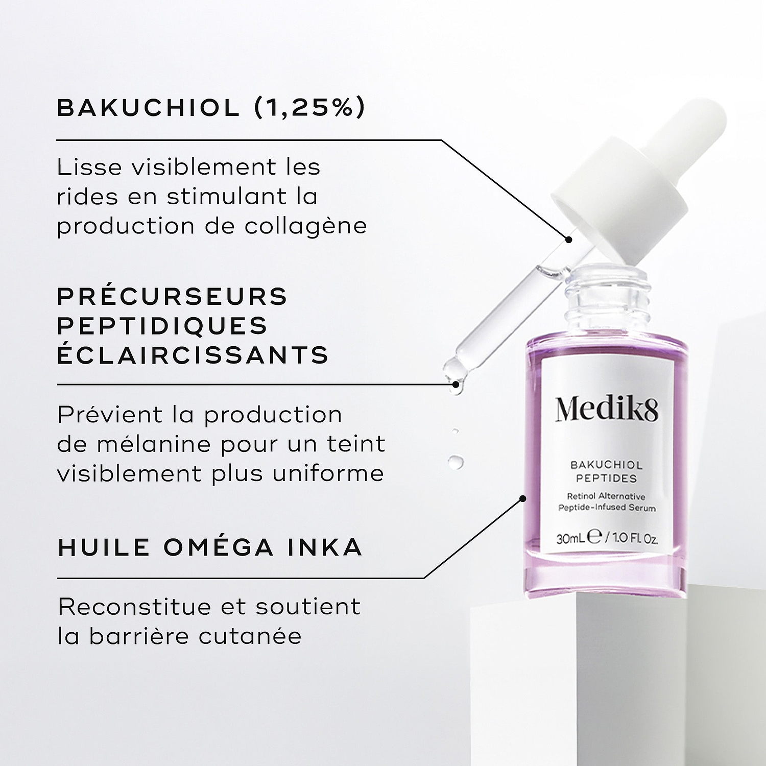 Eine violette Glas-Tropfflasche des Bakuchiol Peptides Serums wird präsentiert. Text-Callouts erläutern die Hauptwirkstoffe: BAKUCHIOL (1,25 %), AUFHELLENDE PEPTIDVORSTUFEN und INKA OMEGA ÖL.