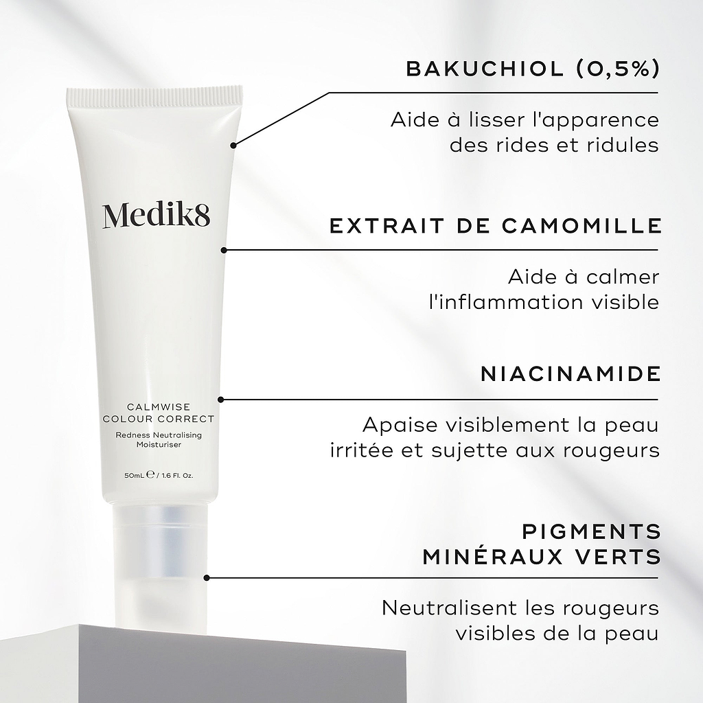 Un tube de Calmwise Colour Correct est présenté. Des encadrés de texte mettent en avant les ingrédients clés : BAKUCHIOL (0,5 %), EXTRAIT DE CAMOMILLE, NIACINAMIDE et PIGMENTS MINÉRAUX VERTS.