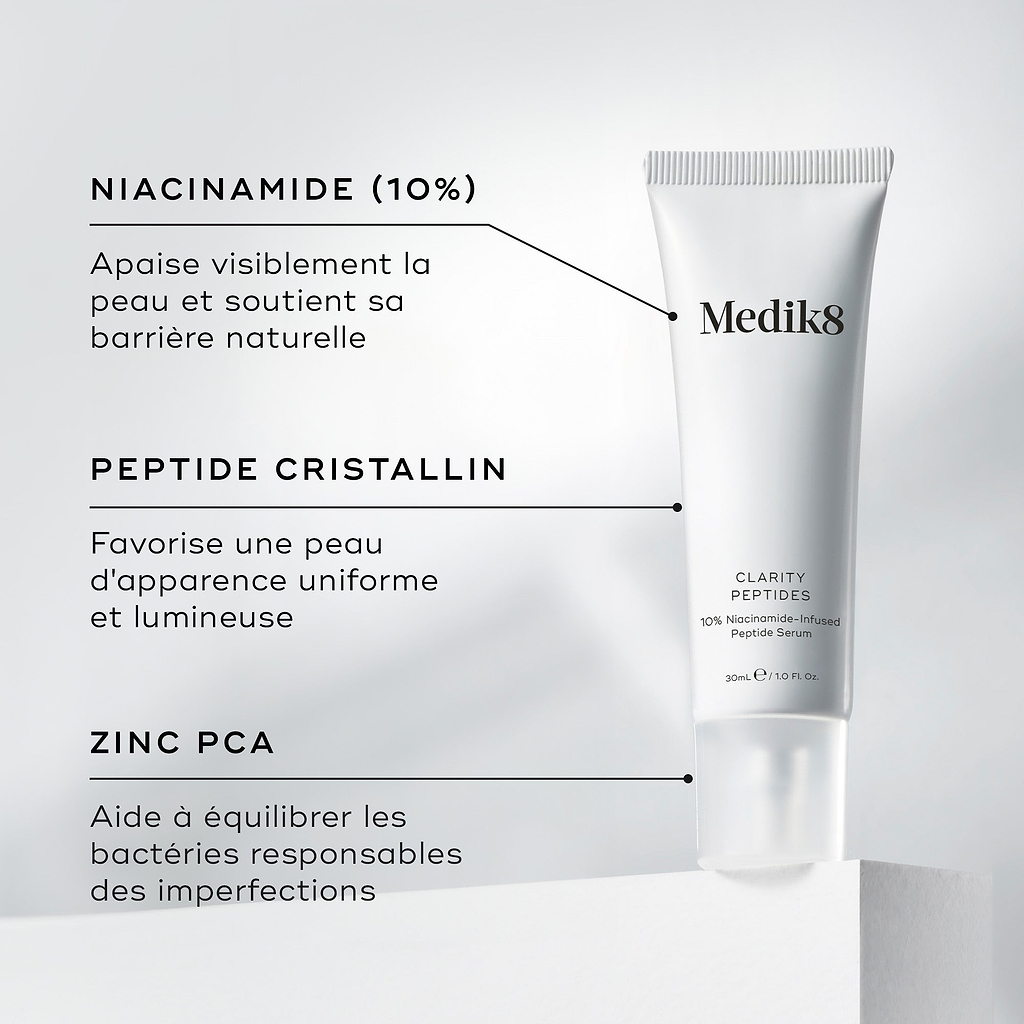 Le tube Medik8 Clarity Peptides est posé sur un bloc blanc à côté des détails des ingrédients. Le texte met en avant la niacinamide (10 %) pour apaiser la peau, le peptide Crystalide pour l’éclat et le Zinc PCA pour équilibrer la flore bactérienne.