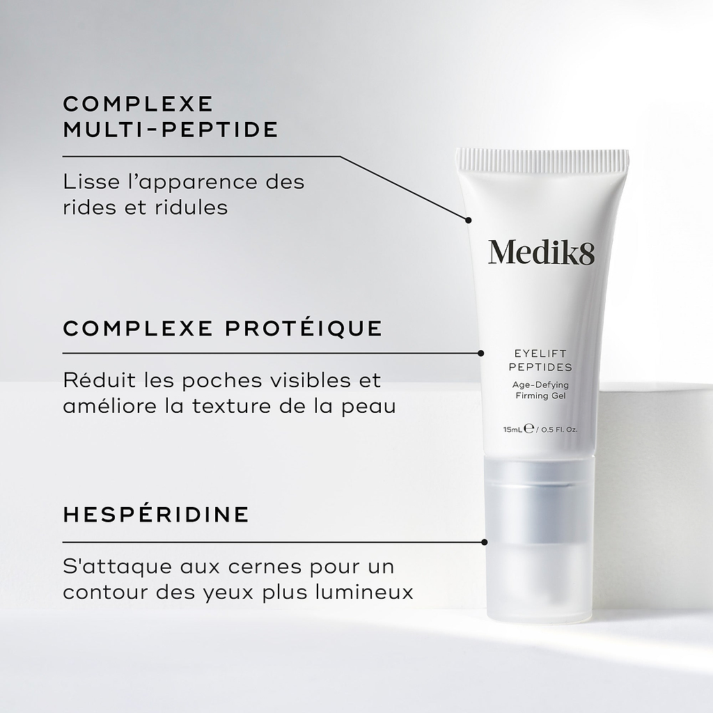 Un tube blanc d’Eyelift Peptides est présenté. Des encadrés de texte mettent en avant les ingrédients clés : COMPLEXE MULTI-PEPTIDES, COMPLEXE DE PROTÉINES, HESPÉRIDINE.