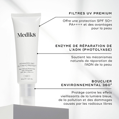 Un tube blanc d’Advanced Day Ultimate Protect est présenté. Des encadrés de texte mettent en avant les ingrédients clés : FILTRES UV PREMIUM, ENZYME DE RÉPARATION DE L’ADN et PROTECTION ENVIRONNEMENTALE À 360°.