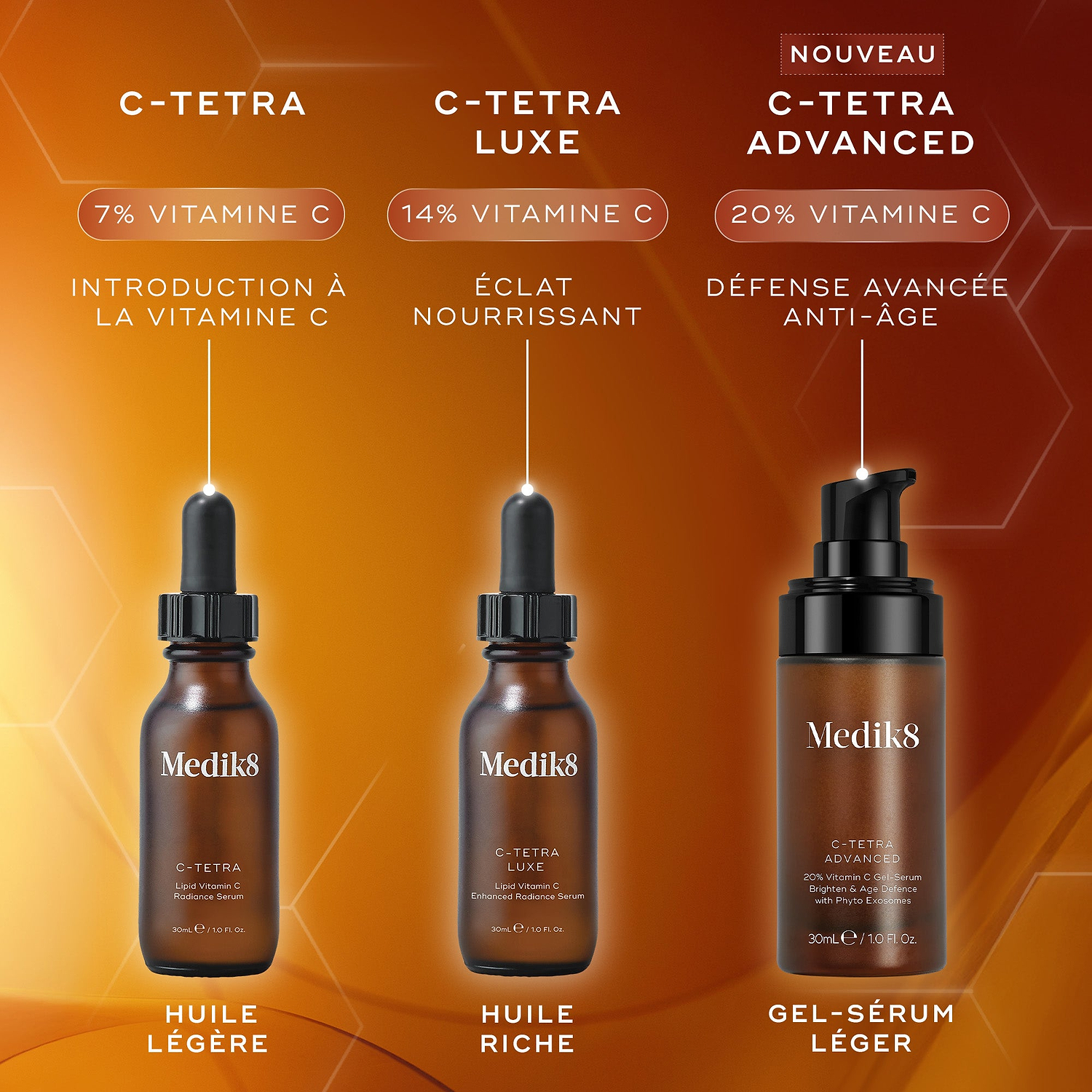 Pot de C-Tetra Cream (3% de vitamine C) pour les débutants en vitamine C ou ceux souhaitant une texture hydratante.