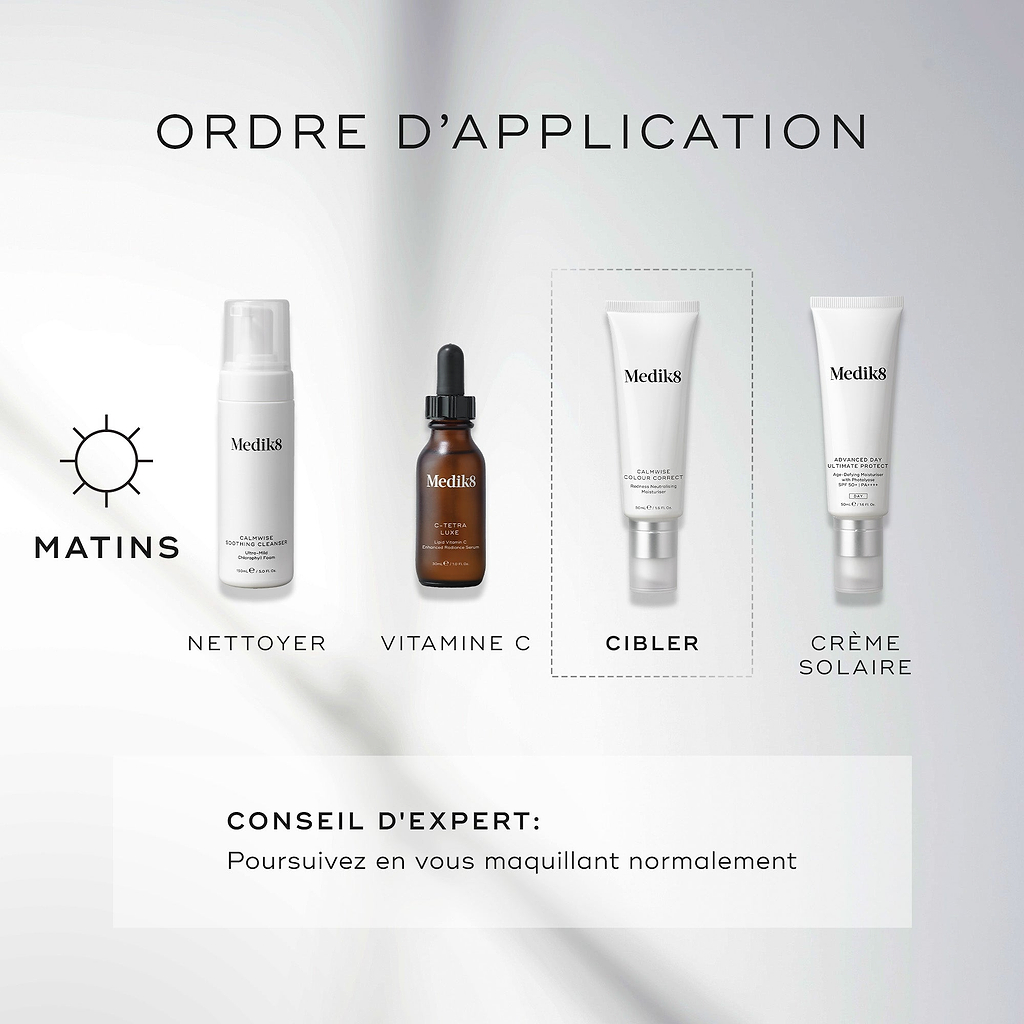 Un diagramme « HOW TO LAYER » pour une routine de soins du matin. Il inclut Nettoyer (Calmwise Soothing Cleanser), Vitamine C (C-Tetra Luxe), Cibler (Calmwise Colour Correct) et Écran solaire (Advanced Day Ultimate Protect).