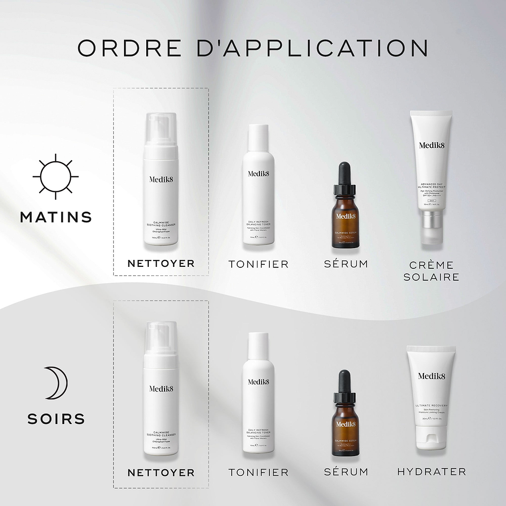 Une infographie intitulée How To Layer présente les routines de soins du matin et du soir. Medik8 Calmwise Soothing Cleanser est positionné comme l’étape Cleanse essentielle pour AM et PM.