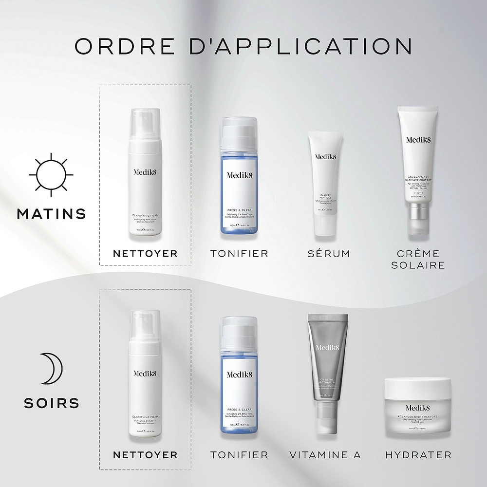 Un guide  How to Layer  présente Medik8 Clarifying Foam comme première étape des routines du matin et du soir. La routine du matin se poursuit avec Press & Clear (Tonique), Clarity Peptides (Cibler), et Advanced Day Ultimate Protect (Protection solaire). La routine du soir continue avec Press & Clear (Tonique), Crystal Retinal (Vitamine A) et Advanced Night Restore (Hydratation).