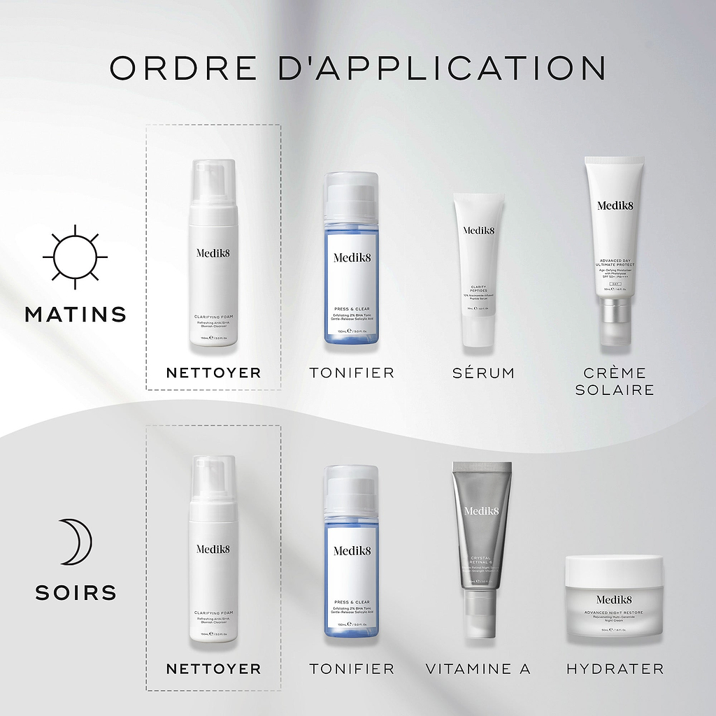 Un guide  How to Layer  présente Medik8 Clarifying Foam comme première étape des routines du matin et du soir. La routine du matin se poursuit avec Press & Clear (Tonique), Clarity Peptides (Cibler), et Advanced Day Ultimate Protect (Protection solaire). La routine du soir continue avec Press & Clear (Tonique), Crystal Retinal (Vitamine A) et Advanced Night Restore (Hydratation).