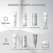 Un diagramme « HOW TO LAYER » pour les routines de soins. La routine du matin inclut Nettoyer (Surface Radiance Cleanse), Tonifier (Press & Glow), Antioxydant (Copper PCA Peptides) et Écran solaire (Advanced Day Total Protect). La routine du soir comprend Nettoyer (Surface Radiance Cleanse), Antioxydant (Copper PCA Peptides), Vitamine A (Crystal Retinal) et Hydrater (Advanced Night Restore).