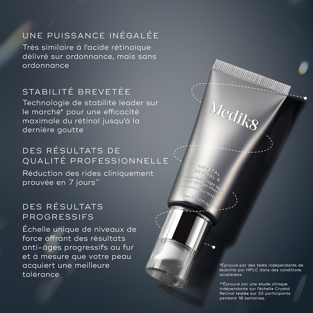 Un tube élégant de Medik8 Crystal Retinal 6 en gros plan, posé en diagonale. À gauche, quatre sections de texte en français avec des titres en majuscules (PUISSANCE INÉGALÉE, STABILITÉ BREVETÉE, DES RÉSULTATS DE QUALITÉ PROFESSIONNELLE, DES RÉSULTATS PROGRESSIFS) décrivent les caractéristiques et les avantages du produit. Des astérisques renvoient à des notes de bas de page en bas à droite.