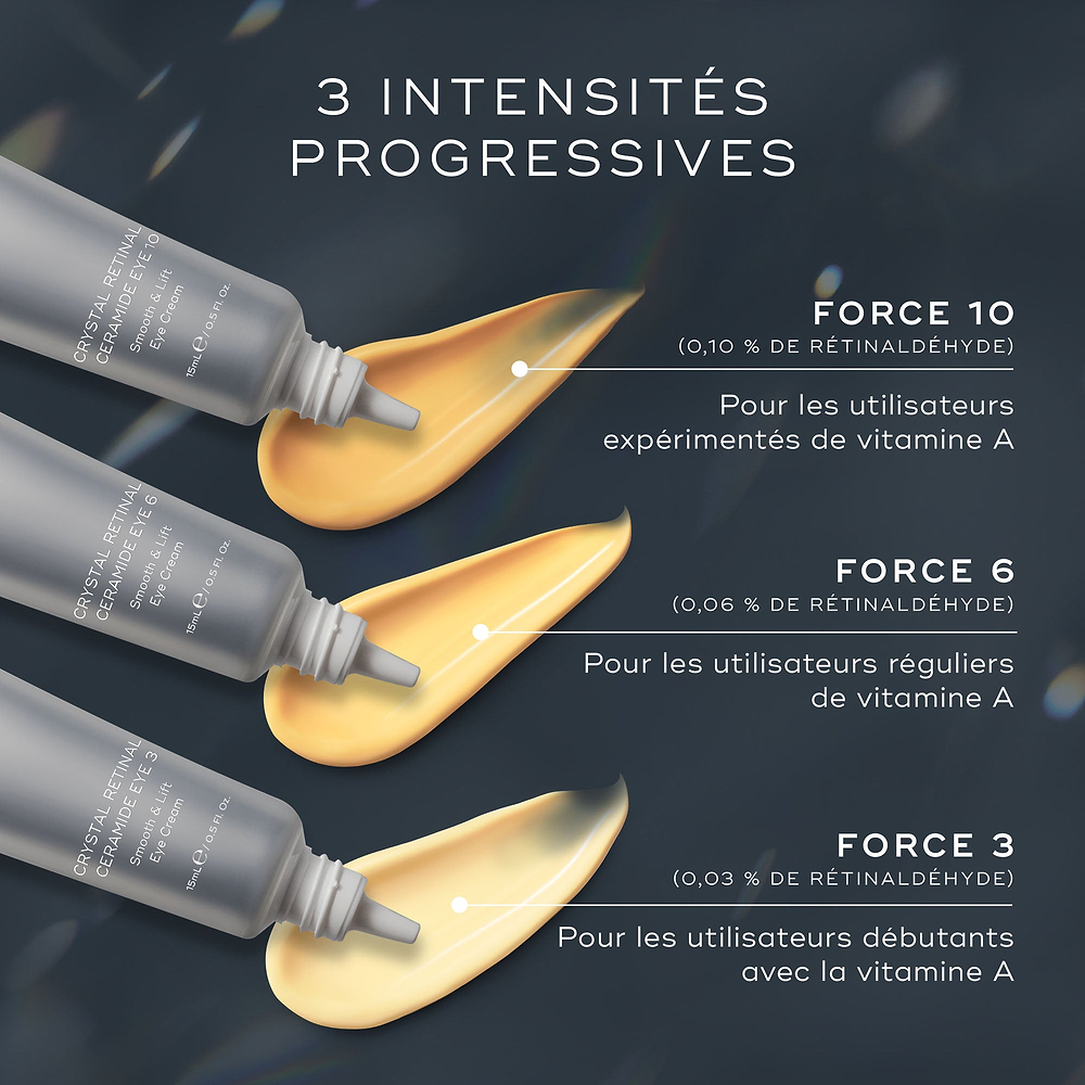 Trois tubes de Crystal Retinal Ceramide Eye avec des traces de crème jaune-orange. Les produits sont étiquetés pour 3 FORCES À PROGRESSER À VOTRE RYTHME. La Force 10 est destinée aux utilisateurs avancés de vitamine A, la Force 6 aux utilisateurs réguliers de vitamine A et la Force 3 aux nouveaux utilisateurs de vitamine A.
