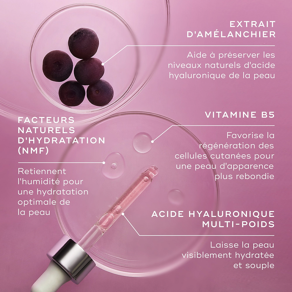 Gros plan des ingrédients clés du Medik8 Hydr8 B5 Intense sur un fond violet avec des boîtes de Petri et une pipette. Le texte mentionne la baie de Saskatoon pour aider à préserver les niveaux naturels d’acide hyaluronique, la vitamine B5 pour soutenir la régénération cellulaire, les facteurs naturels d’hydratation (NMF) pour attirer et retenir l’humidité, ainsi que l’acide hyaluronique multi-poids pour laisser la peau visiblement hydratée et souple.