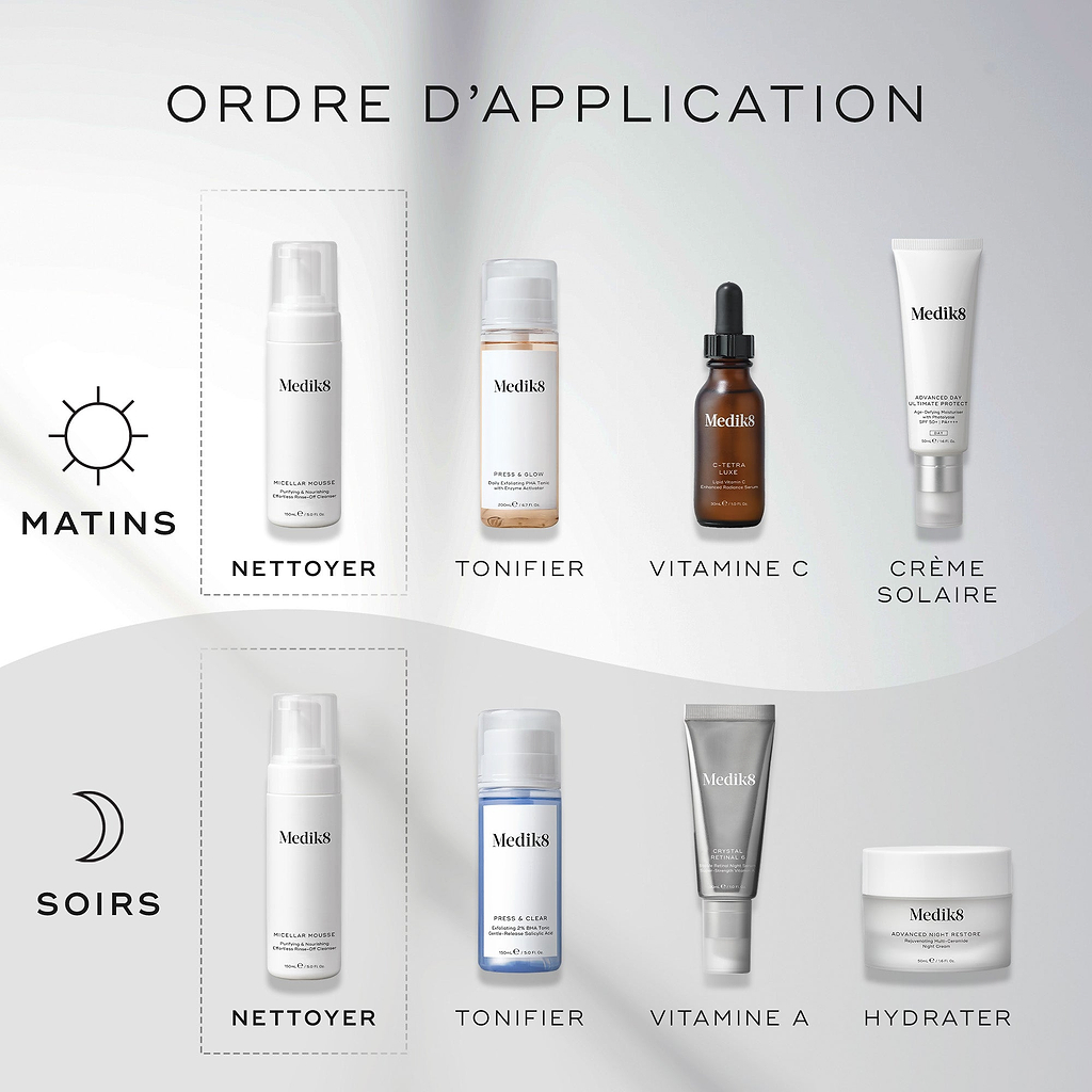 Une infographie intitulée How To Layer présente les routines de soins du matin et du soir. Medik8 Micellar Mousse est positionné comme l’étape Cleanse essentielle pour AM et PM.