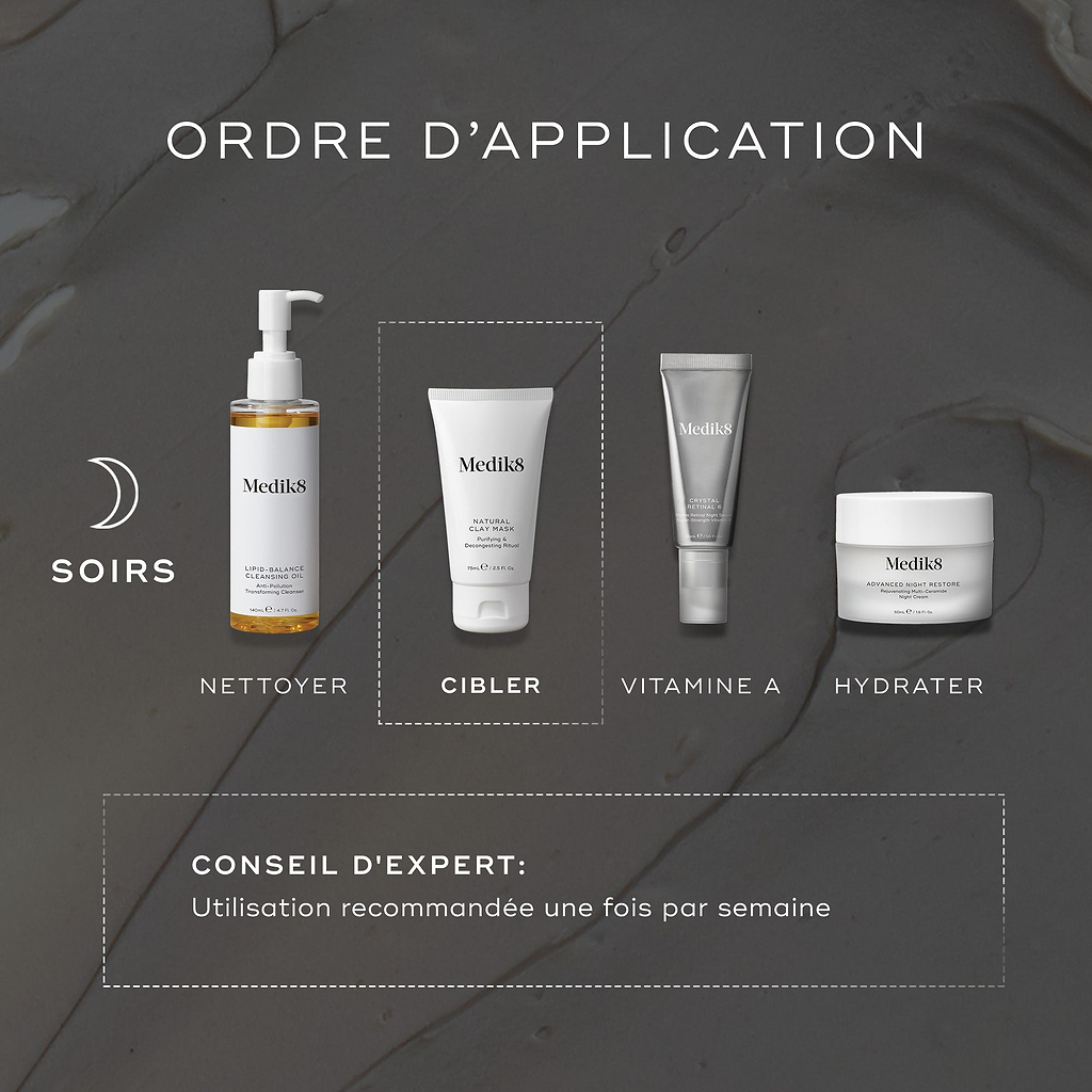 Un diagramme « HOW TO LAYER » pour une routine de soins du soir. Il inclut Nettoyer (Lipid-Balance Cleansing Oil), Cibler (Natural Clay Mask), Vitamine A (Crystal Retinal) et Hydrater (Advanced Night Restore).