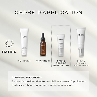 Quatre produits Medik8 sont disposés pour une routine de soins du matin sur un fond gris clair. Les étapes incluent Surface Radiance Cleanse, C-Tetra Luxe (Vitamine C), Advanced Day Eye Protect (écran solaire pour les yeux) et Advanced Day Total Protect (écran solaire pour le visage). Le conseil d’expert recommande de réappliquer toutes les 2 heures en cas d’exposition directe au soleil.