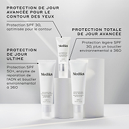 Trois tubes blancs Advanced Day Medik8 sont disposés sur des socles cylindriques blancs, sur un fond gris clair. Le texte met en avant Advanced Day Eye Protect avec SPF 30 pour le contour délicat des yeux, Advanced Day Ultimate Protect avec SPF 50+ et une enzyme de réparation de l’ADN, et Advanced Day Total Protect offrant un SPF 30 léger et une protection environnementale à 360°.