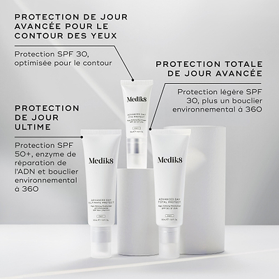 Trois tubes blancs Advanced Day Medik8 sont disposés sur des socles cylindriques blancs, sur un fond gris clair. Le texte met en avant Advanced Day Eye Protect avec SPF 30 pour le contour délicat des yeux, Advanced Day Ultimate Protect avec SPF 50+ et une enzyme de réparation de l’ADN, et Advanced Day Total Protect offrant un SPF 30 léger et une protection environnementale à 360°.